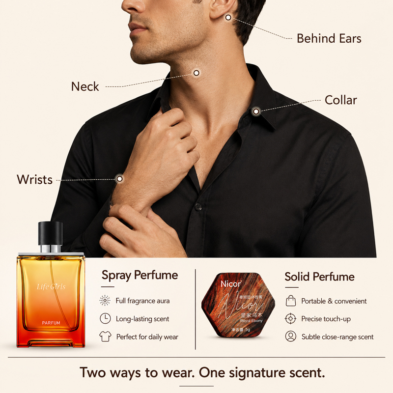Men's Woody Citrus Perfume Set - Perfume Royal Fragrance ulasan dan harga